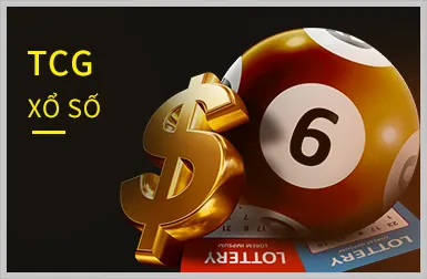 Biểu tượng Bảo mật tối ưu